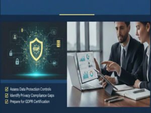 GDPR – Internal Audit Services – Cybervault – CY501